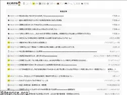 Sites similar to matomegane.com