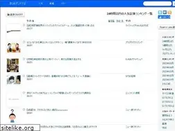Sites similar to matomez.jp