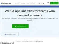 Sites similar to matomo.org