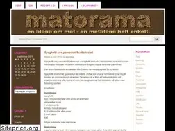 Sites similar to matorama.se