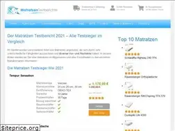 Sites similar to matratzen-testberichte.net