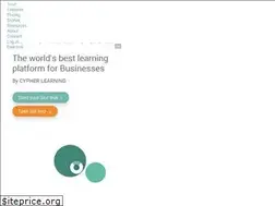 Sites similar to matrixlms.eu