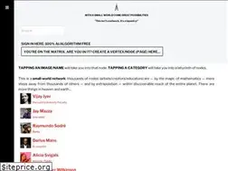 Sites similar to matrixonline.net