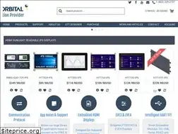 Sites similar to matrixorbital.com