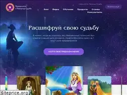 Sites similar to matrizasudba.com