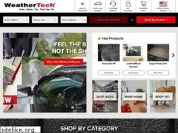 Sites similar to mats.com