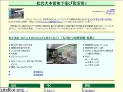 Sites similar to matsushiro.org