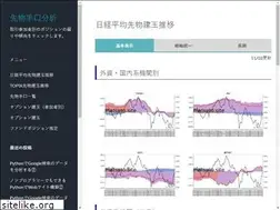 Sites similar to matsuto.site