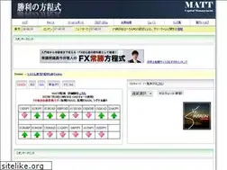 Sites similar to matt-i.com
