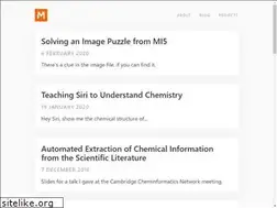 Sites similar to matt-swain.com