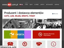 Sites similar to matt.com.pl