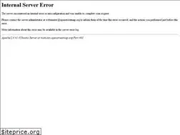 Sites similar to matt.dev.openstreetmap.org