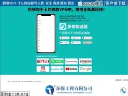 Sites similar to mattappling.com