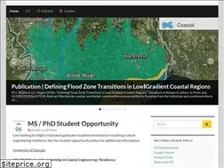 Sites similar to mattbilskie.com