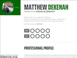 Sites similar to mattdekenah.com