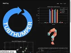 Sites similar to mattefay.com