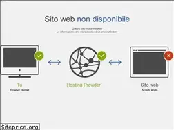 Sites similar to matteofraboni.com