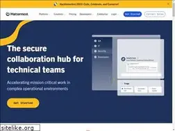 Sites similar to mattermost.com