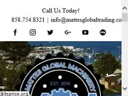 Sites similar to mattesglobaltrading.com