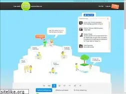 Sites similar to mattevideo.no