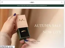 Sites similar to matthewcalvin.com