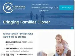 Sites similar to matthewcbarnhart.com