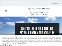 Sites similar to matthewgreene-nm.com