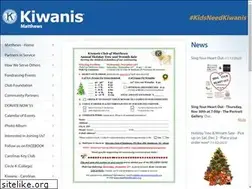 Sites similar to matthewskiwanis.org