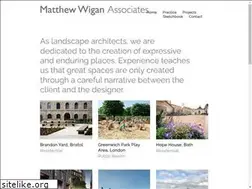 Sites similar to matthewwigan.com