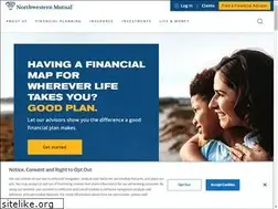 Sites similar to matthewwunder.com