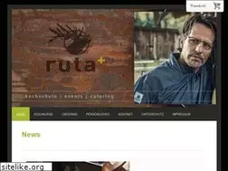 Sites similar to matthias-ruta.de