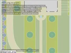 Sites similar to mattiaboldrin.com