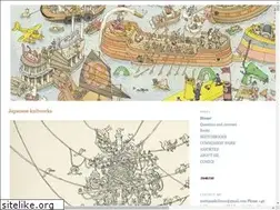 Sites similar to mattiasa.blogspot.com