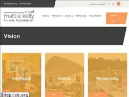 Sites similar to mattiekellyartsfoundation.org