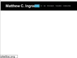 Sites similar to mattingram.net