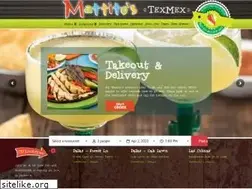 Sites similar to mattitos.com