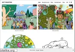 Sites similar to mattjohnstone.co.uk
