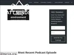 Sites similar to mattmindset.com