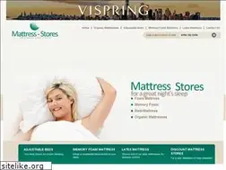 Sites similar to mattress-stores.com