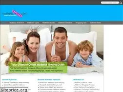 Sites similar to mattressexposed.com