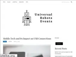 Sites similar to mattridley.net