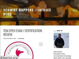 Sites similar to mattschmidt.net