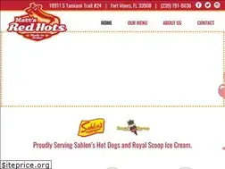 Sites similar to mattsredhots.com
