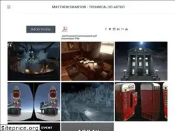 Sites similar to mattswanton.com
