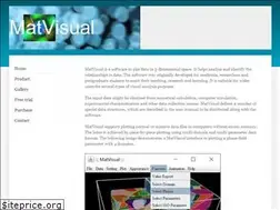 Sites similar to matvisual.com