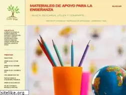 Sites similar to matyapoyo.com