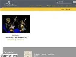 Sites similar to mauiarts.org