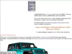 Sites similar to mauicar-rentals.com