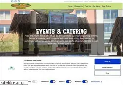Sites similar to mauiwowi.com