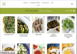 Sites similar to maureenabood.com